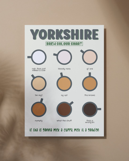 Perfect Yorkshire Brew Print