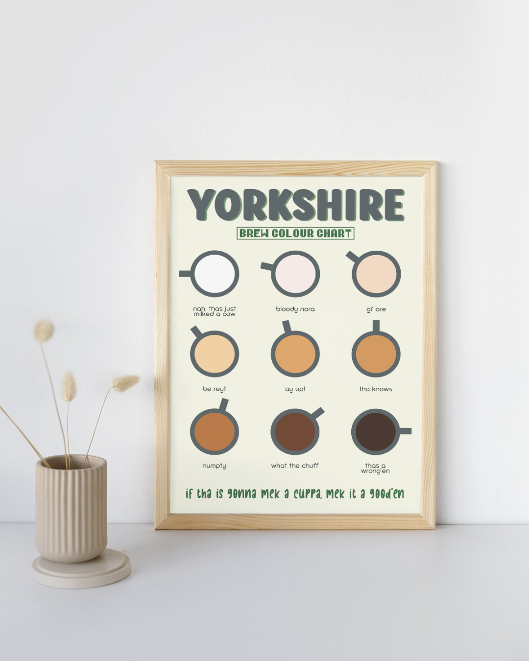 Perfect Yorkshire Brew Print